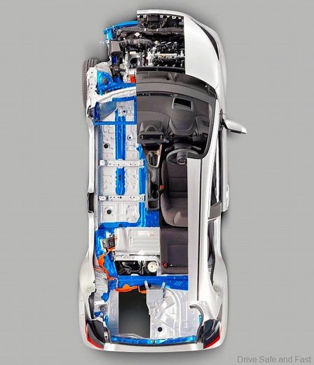 Toyota New Global Architecture Explained In Simple Language