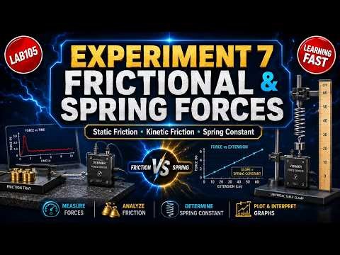 Physics Lab Experiment 7: Frictional Forces and Spring Constant