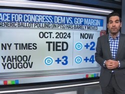CNN's Enten: "Trump Is Who The Voters Thought He Would Be," Has The Steadiest Favorability Rating On Record