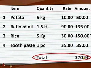 Maths - Making a Bill of Purchase - English