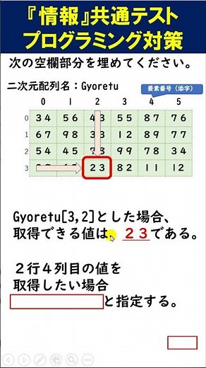 共通テスト 情報 プログラミング対策問題集⑤ 難易度：易【情報1大学入学共通テスト対策 擬似言語DNCL 二次元配列】#shorts