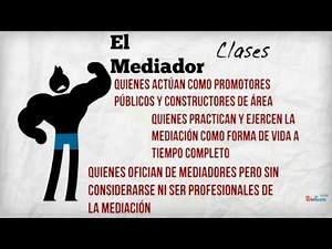 La Mediación: Solución de conflictos