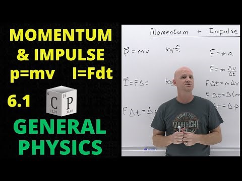 6.1 Momentum and Impulse | General Physics