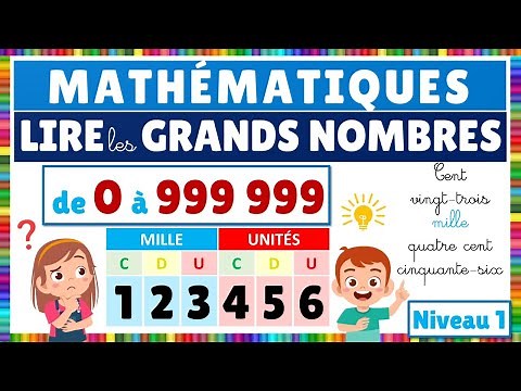 Reading large numbers || Classes and orders || Units, Thousands, Millions and Billions.