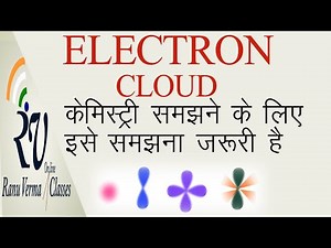Electrons Cloud| Basics of chemistry