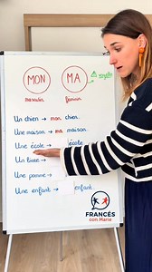 MON VS MA | Manila French Tutor