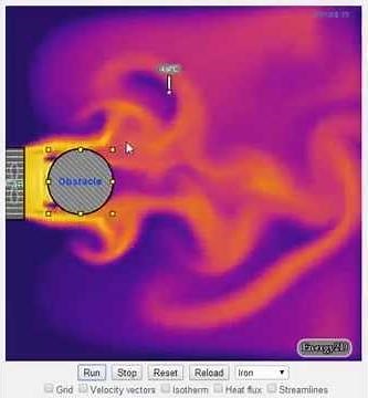 Simulating vortex streets with Energy2D