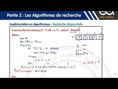 20_Les algorithmes de tri et de recherche : Algorithme de la métode de recherche séquentielle