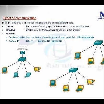 Communications through network devices