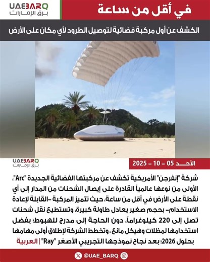 ‎برق الإمارات‎ on Instagram‎: ". الكشف عن أول #مركبة_فضائية لتوصيل الطرود لأي مكان على #الأرض . . شركة "إنفرجن" الأمريكية تكشف عن مركبتها الفضائية الجديدة "Arc"، الأولى من نوعها عالمياً القادرة على إيصال الشحنات من المدار إلى أي نقطة على الأرض في أقل من ساعة، حيث تتميز المركبة -القابلة لإعادة الاستخدام- بحجم صغير يعادل طاولة كبيرة، وتستطيع نقل شحنات تصل إلى 220 كيلوغراماً، دون الحاجة إلى مدرج للهبوط؛ بفضل استخدامها لمظلات وهيكل مانع ، وتخطط الشركة لإطلاق أولى مهامها بحلول 2026؛ بعد نجاح نموذجها
