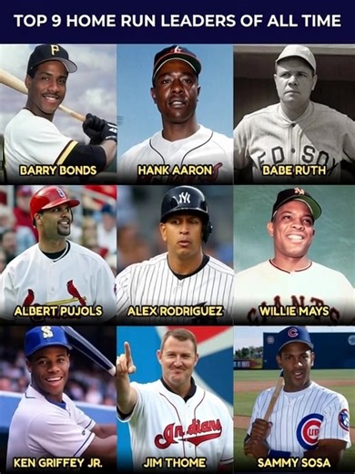 72K views · 146 reactions | Top 9 All-Time Home Run Kings ⚾ The legends who redefined power at the plate  #MLB #HomeRunKings #BaseballLegends | MLB Legends Vault | Facebook