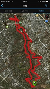 Wissahickon Valley Park