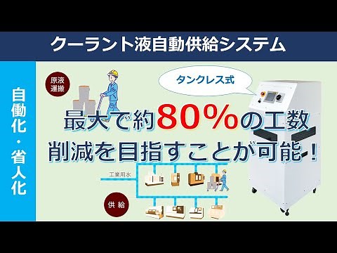 クーラント液自動供給システム※タンクレス式《株式会社CEM》