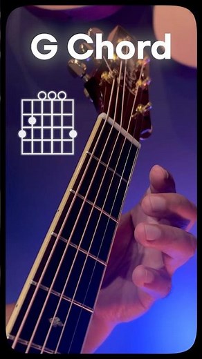 How to Play the G Chord on Guitar | Easiest Beginner Free Online Guitar Lesson