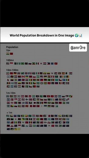 Insane Beat Drop That'll Blow Your Speakers! 🔥🎶 (Original Music 2025)