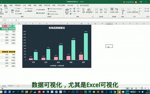#在Excel中怎么用控件制作出具有交互性的可视化图表