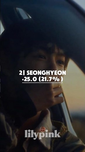 CORTIS ‘JOYRIDE’ LINE DISTRIBUTION #cortis #shorts #joyride #linedistribution