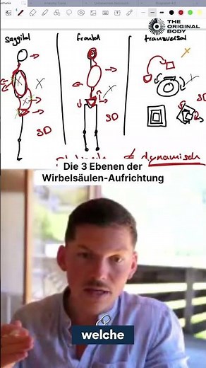 Die 3 Ebenen der Wirbelsäulen-Aufrichtung