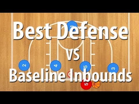 Best Zone Defense vs a Basketball Baseline Inbounds Play