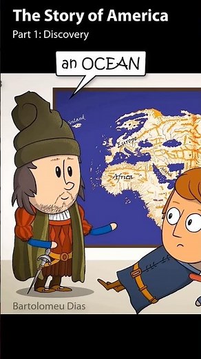 History of America, Simplified | The Story of the USA in Minutes 🇺🇸