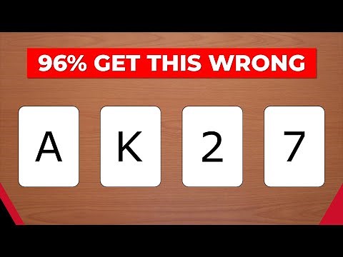 How Logical Are You? (Psychology of Reasoning)