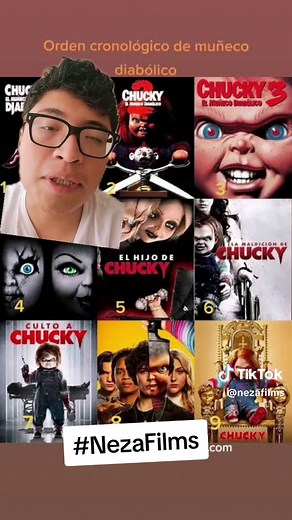 Orden Cronológico de Chucky: Análisis Cinematográfico