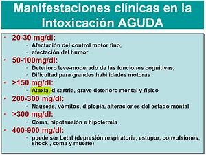 Ataxia