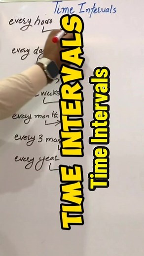 Understanding Time Intervals in Everyday Life