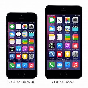 iOS 8 on iPhone 5S and iPhone 6 - 9to5Mac