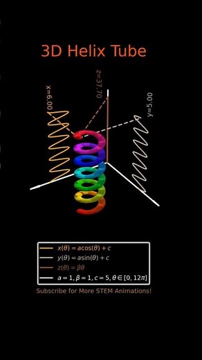 Tubunial Helix | Mind Bending 3D Animation!