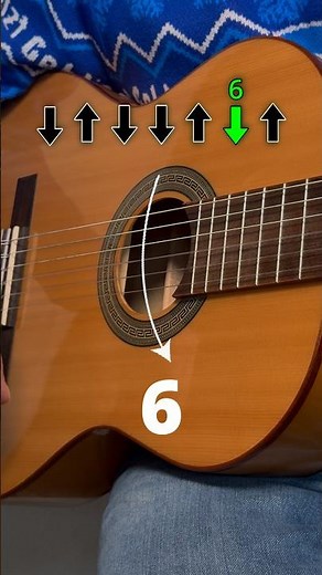 Step by step flamenco guitar tutorial