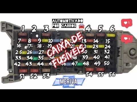 Chevrolet Meriva Fuse Box 2003-2008