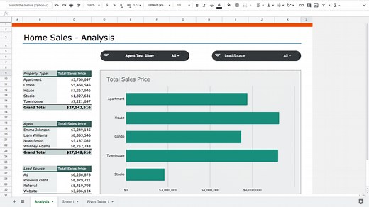 Slicers in Google Sheets: Filter Controls for Pivot Tables & Charts