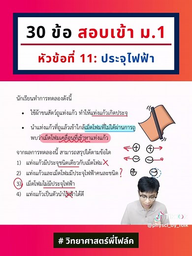 แนวข้อสอบวิทย์ ม.1 สำหรับประจุไฟฟ้า