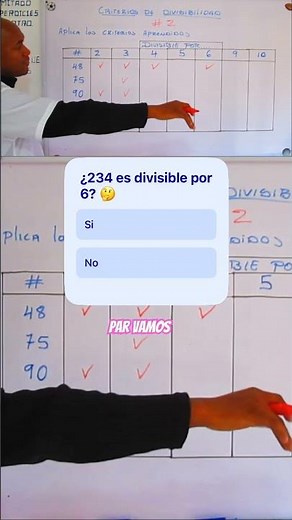 Is 234 divisible by 6? 🤔