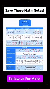 STUDY THESE USEFUL MATRIX Math Notes 📚💯 Don't forget to follow for more. Thank you po😊❤️ Please Support our YouTube channel👇👇 https://youtube.com/@MathTricksTutorialVideos?si=43GRJ8JqTQAzRwbw #mathnotes #mathematics #mathtricks #MathTricksTutorial #maths #mathtrick #mathtutorial #basicmath #basicmathreview #viral #trending #educational #mathshortcut #mathhacks #tutorial #lovemath #mathematicstutorial #mathreview #reels #reelsvideo #reelsviral #reelsfb #fyp | Math Tricks Tutorial