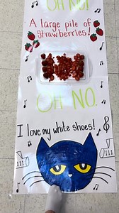 justoneletterp brings Pete the Cat to life with this hands-on sensory play inspired by “I Love My White Shoes.” Kids walk, stomp, and explore textures as they step through strawberry “puddles,” connecting storytelling with sensory learning. A creative way to build vocabulary, color recognition, and sensory confidence — all while jamming to Pete’s groove! Credit: @justoneletterp #teacher #teachersoftiktok #teachertok #firstyearteacher #teacherhack #teachertips #school #kindergarten #preschool #te