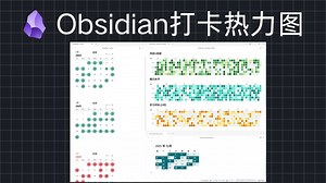 Obsidian：习惯打卡热力图