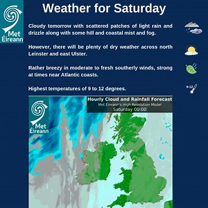 Tomorrow's weather 🌥️🍃🌡️ To stay updated, visit: ➡️ http://met.ie/national-forecast.html | Met Éireann
