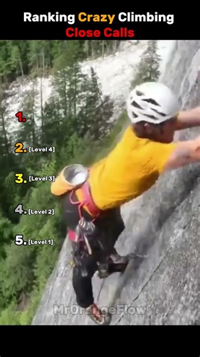 Ranking Crazy Climbing Close Calls