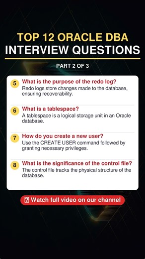 #InterviewGuide Oracle DBA Interview Questions #Shorts