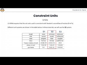Constrain Unit System in LS Dyna