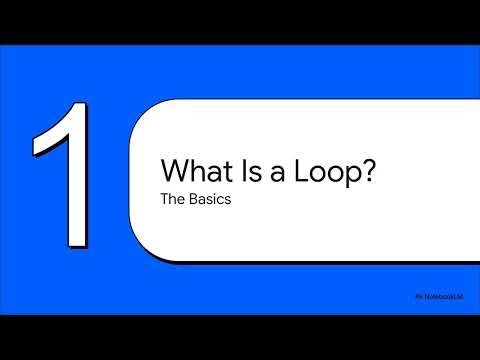 For loop vs While Loop |python|Java|Core Java