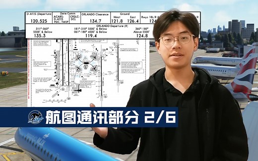 【Navigraph】杰普逊航图 通讯频率教学