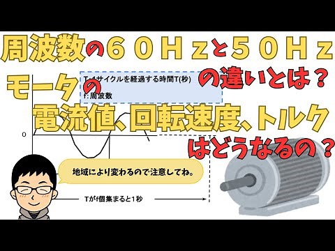 周波数の６０Ｈｚと５０Ｈｚの違いとは？またモータの電流値や回転速度､トルクはどうなるの？
