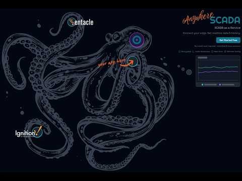 AnywhereSCADA: MQTT Sparkplug B Historian - Intro