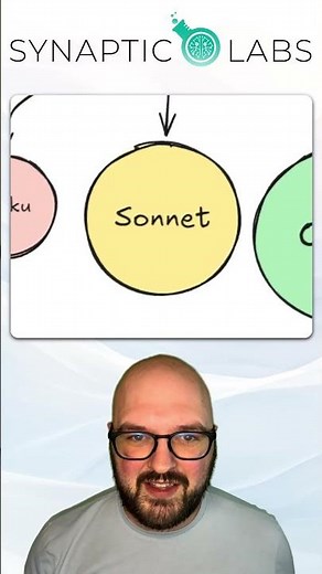 Exploring Claude: The Unique Gen AI Model