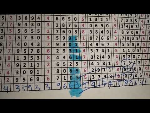 PREDIKSI HK POOLS RABU 4 MARET 2026 / TARIKAN PAITO HK / RUMUS KEPALA EKOR HK