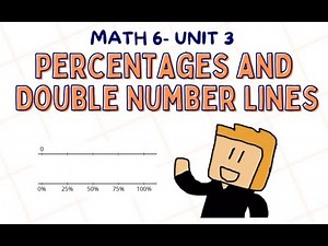 Percentages and Double Number Lines