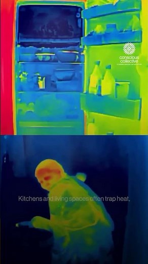 Making The Invisible Visible by Sustainable Futures Collaborative